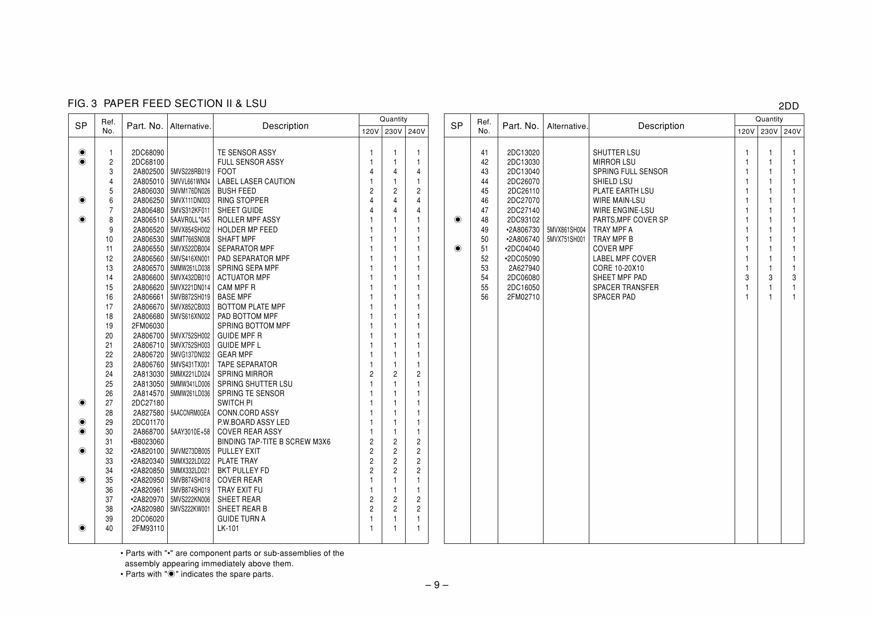 KYOCERA MFP FS-1018MFP KM-1815 Parts Manual-3